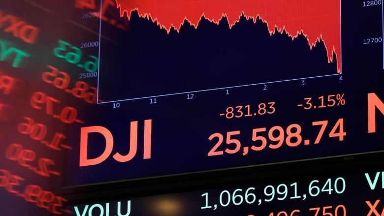 On the Radar: U.S. and French yields surge. Can Canadian rates hold?